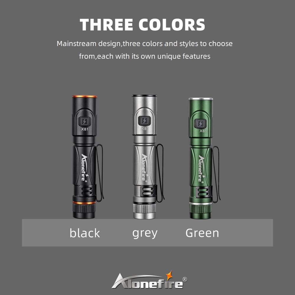 Street Fashion Blog - EDC Mini High Bright Pen Flashlight