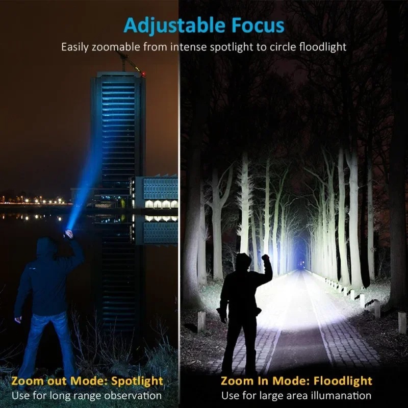 Rechargeable T6 Handheld Flash - Street Fashion Blog 评论和价格