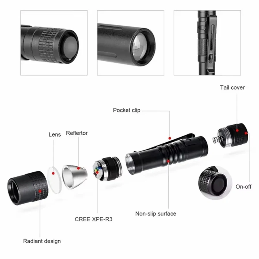 1PC Pen Doctor LED Flashlight  - Street Fashion Blog 评论和价格