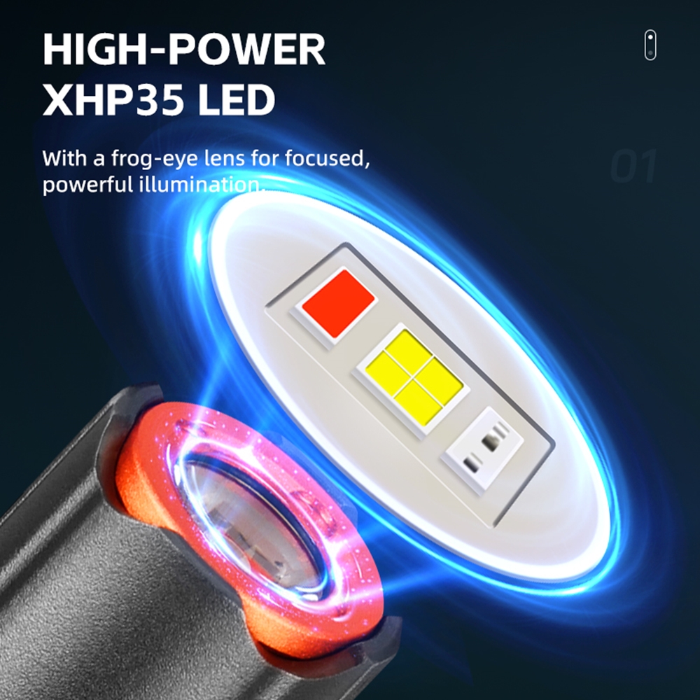 Mini EDC High Power Pen Flashl - Street Fashion Blog 评论和价格