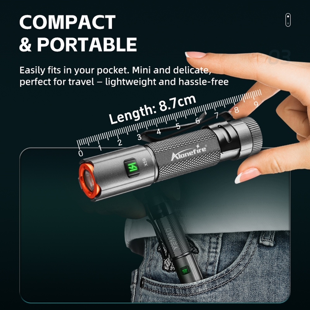 Mini EDC High Power Pen Flashl - Street Fashion Blog 评论和价格