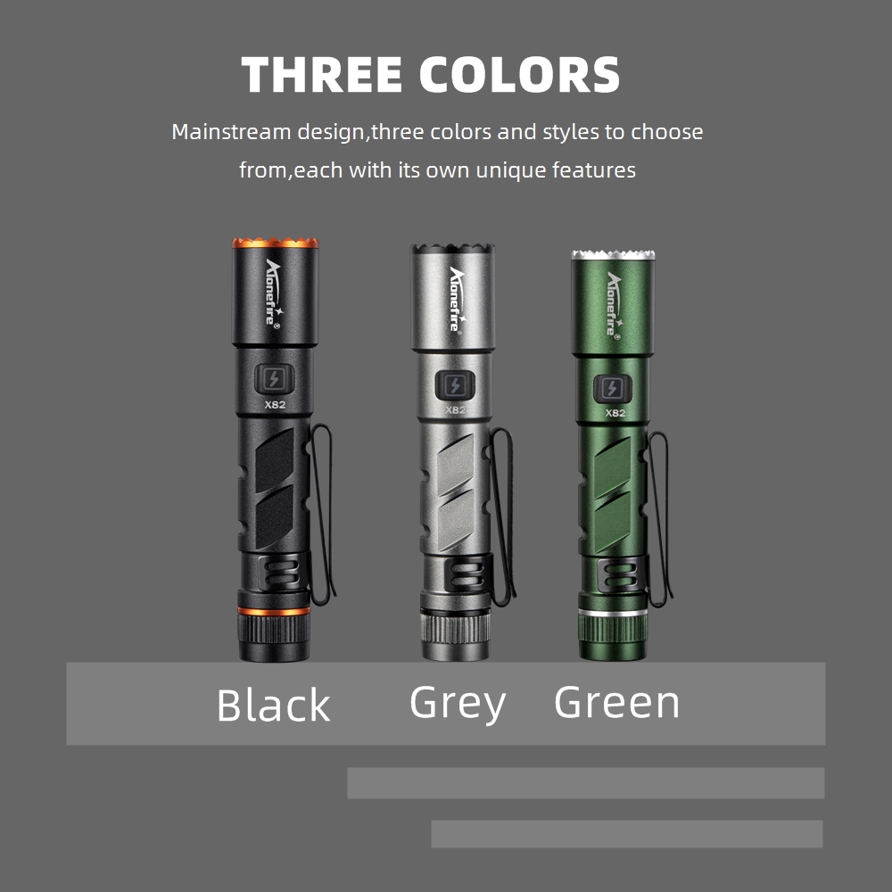 Mini EDC Flashlight USB Rechar - Street Fashion Blog 评论和价格