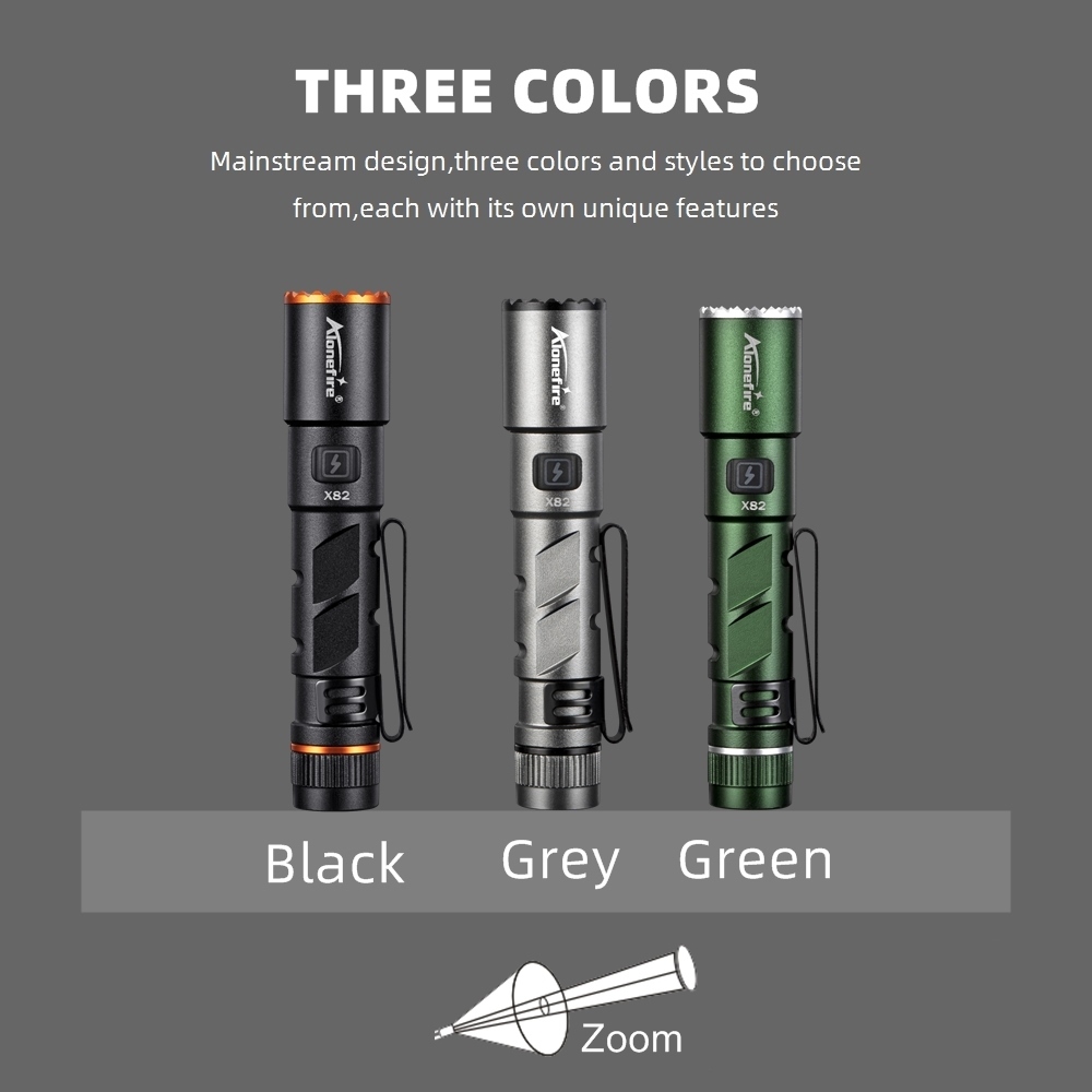 Zoom Mini EDC High Bright LED  - Street Fashion Blog 评论和价格