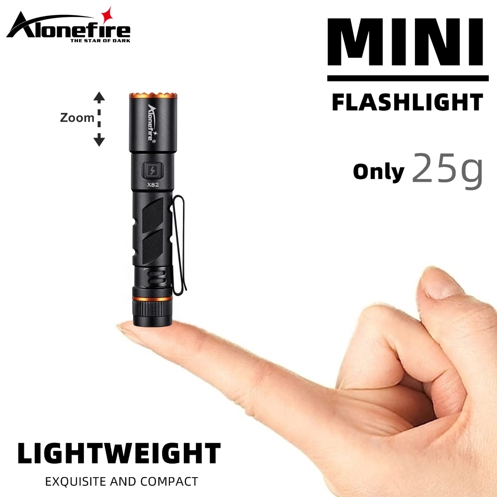 Zoom Mini EDC High Bright LED  - Street Fashion Blog 评论和价格