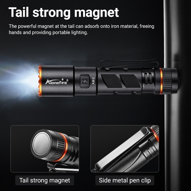Zoom Mini EDC High Bright LED  - Street Fashion Blog 评论和价格
